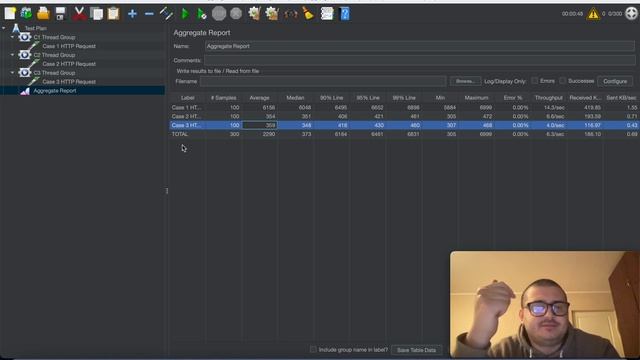 Что такое Throughput (пропускная способность) в Jmeter и подробный разбор Aggregate Report смотреть онлайн