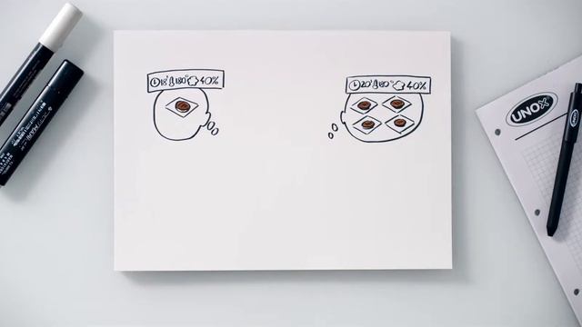 UNOX CARTONE 7 ADAPTIVE COOKING RUSSO смотреть онлайн