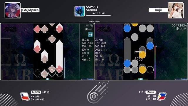 [osu!mania] bojii vs [GS]Myuka // Camellia - OOPARTS [Antikythera] смотреть онлайн