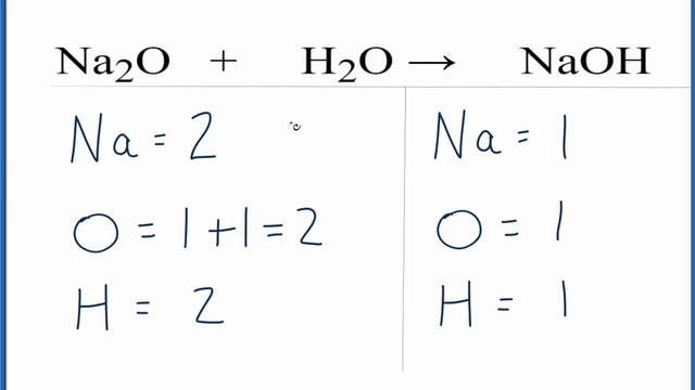 How to Balance Na2O + H2O = NaOH (Sodium Oxide plus Oxygen Gas) смотреть онлайн