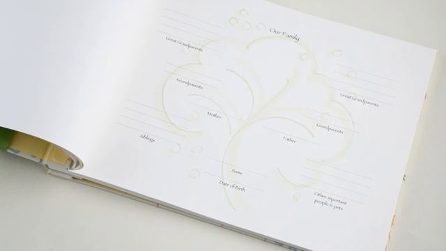 Tessera's Baby Memory Book смотреть онлайн