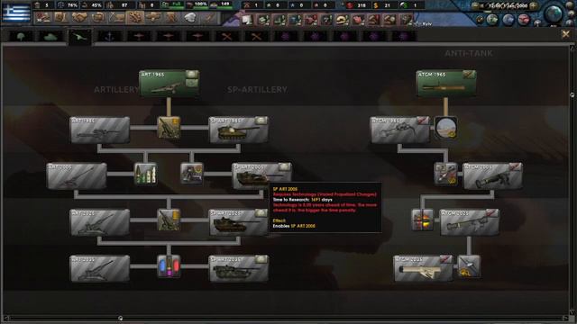 Hoi4 Millenium Dawn Νέο Update смотреть онлайн