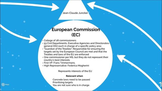 EU Module (by Thanos) смотреть онлайн