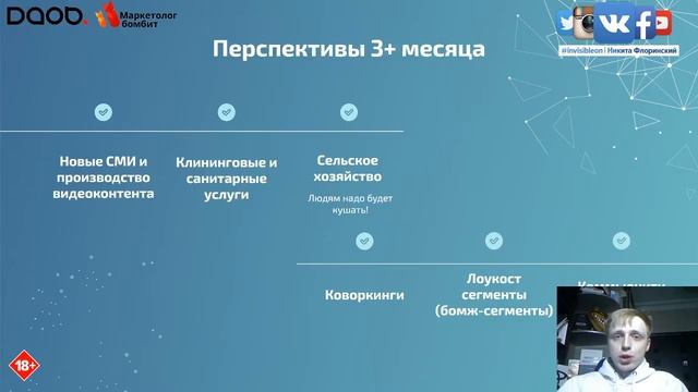 ? Коронавирус: бизнес идеи и ниши для реализации во время и после кризиса смотреть онлайн