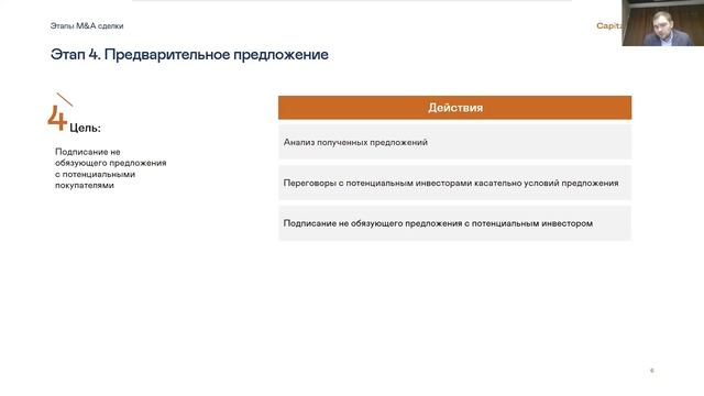 Секреты успешной ﻿М&A-сделки - вебинар 2020-11-03 смотреть онлайн