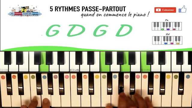 5 rythmes faciles et passe-partout au piano pour les débutants - Tutoriel facile смотреть онлайн