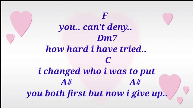 Adele - easy on me (chord guitar + lyric) смотреть онлайн