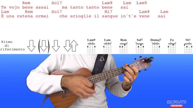 Caruso - Lucio Dalla - Ukulele Tutorial смотреть онлайн