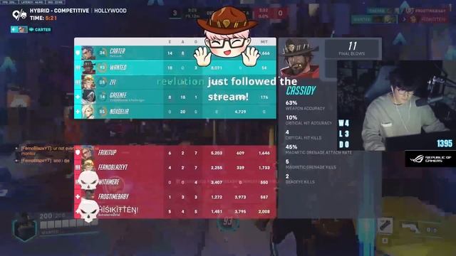 This is why Overwatch 2 Ranked needs a Hard MMR Reset смотреть онлайн
