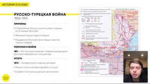 Александр I  | История ЕГЭ | Юра Фролов