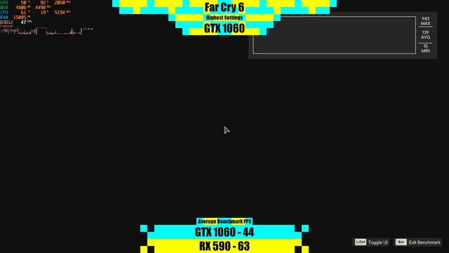 GTX 1060 5GB vs RX 590 in 2022 смотреть онлайн