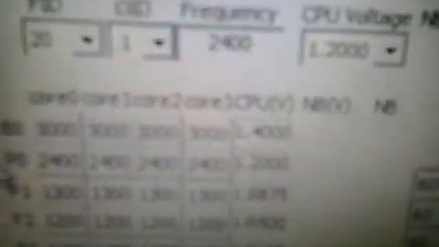 Amd a6 3400m overclocked to 2.4 ghz stable смотреть онлайн