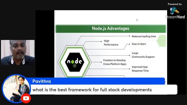 Technology Talk on "Full Stack Development смотреть онлайн