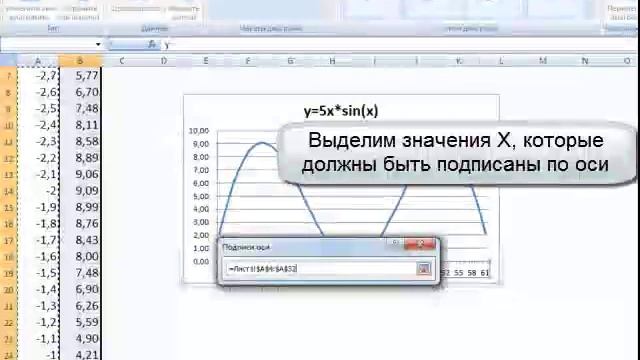 Построение графика функции смотреть онлайн