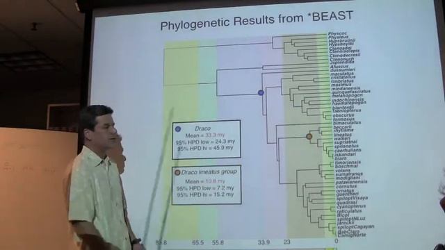 Jim McGuire- August 29, 2012 смотреть онлайн