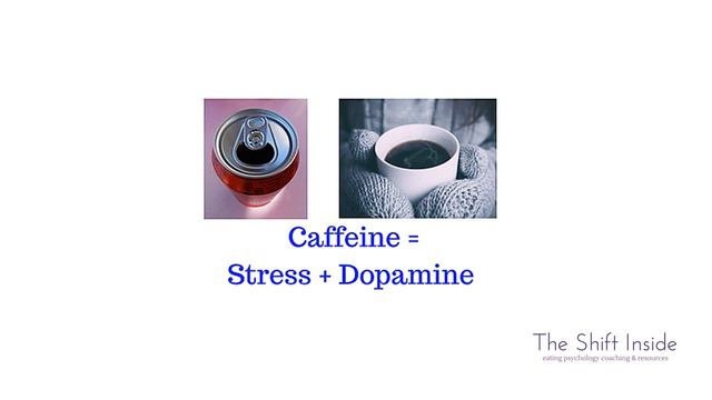 Can Caffeine Kill You? смотреть онлайн