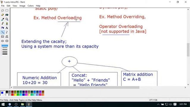 30 - Polymorphism- Introduction - Java Training By eZeon смотреть онлайн