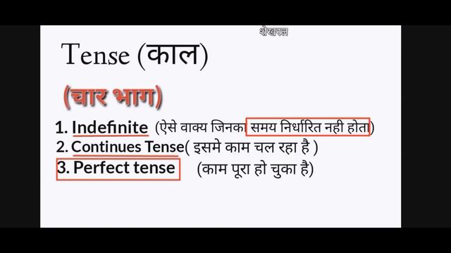 Tense:काल(Basic of English Grammar) Coaching centre||Present, Past and Future In Hindi смотреть онлайн