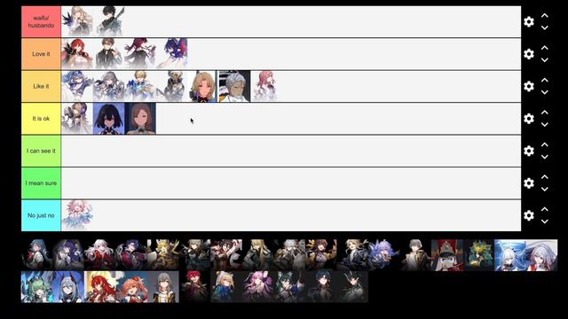 Honkai Star Rail Tier List! смотреть онлайн