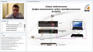 IP-система оповещения Roxton для сложных объектов / 07.07.2020