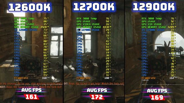 12600k Vs 12700k Vs 12900k - Black Friday Benchmarks!