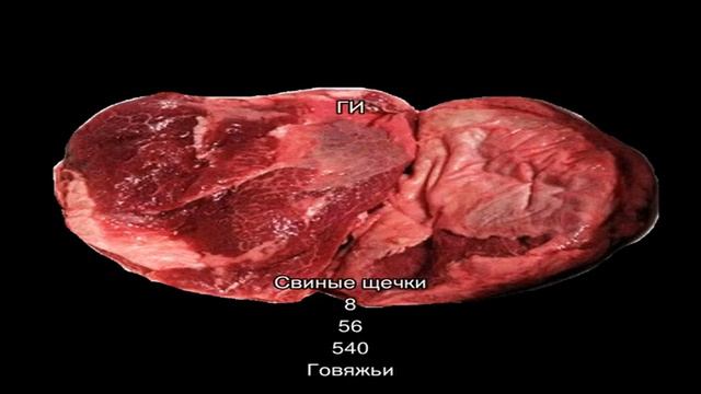 Калории - Щечки смотреть онлайн