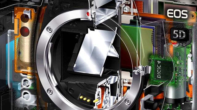 Какой фотоаппарат купить для съемки свадьбы, если есть 50000 рублей? смотреть онлайн