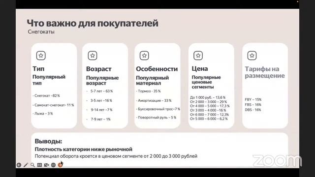 Теплый подход