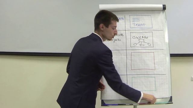 Подготовка презентации: Слайды смотреть онлайн
