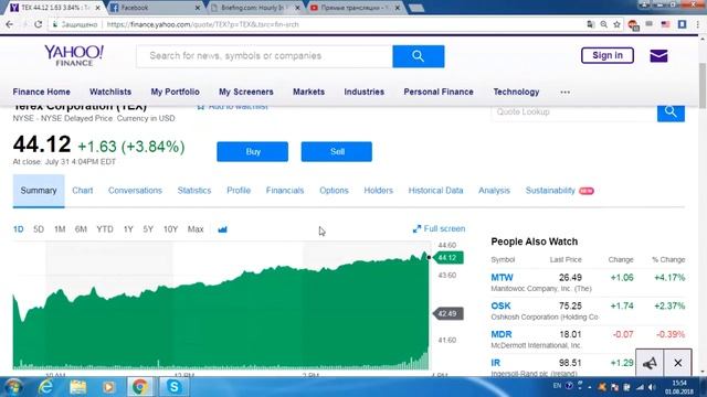 Квартальные отчеты и как на них зарабатывать более чем в 80% случаев смотреть онлайн