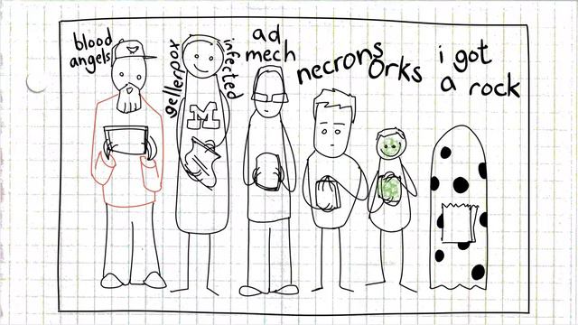 Kill Team Forge - Introduction смотреть онлайн