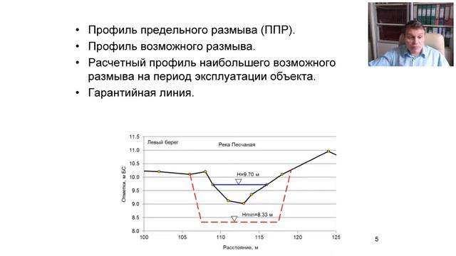 Интенсив по русловым процессам. Окт 2019. Часть 2. Обзор методов смотреть онлайн