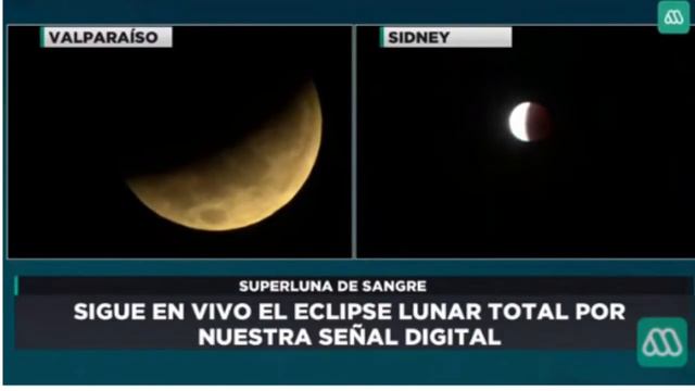 LUNA DE SANGRE 2021 🌗 ECLIPSE TOTAL DE LUNA 🌗 LUNA LLENA 🌗 SUPER LUNA DE FLORES the moon 🌘 Hyper33 смотреть онлайн