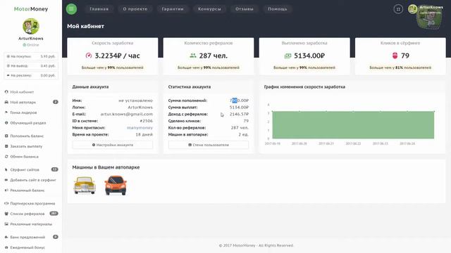 Заработал 1000 рублей за 5 дней в проекте MotorMoney смотреть онлайн