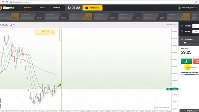 Iq Option Бинарные Опционы Как Реально Заработать Деньги! Бинарные Опционы Реально Ли Заработа смотреть онлайн