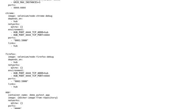 Is there a way to run my python test on selenium grid through my docker image? смотреть онлайн