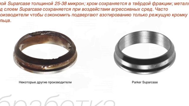 ВСП: Инструментальная арматура для КИП смотреть онлайн