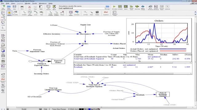 Maximum Likelihood Estimation and Confidence Intervals смотреть онлайн