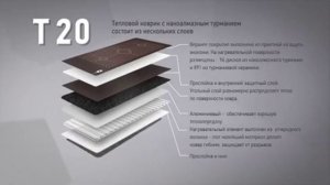 Турманиевый мат Нуга Бест Т20