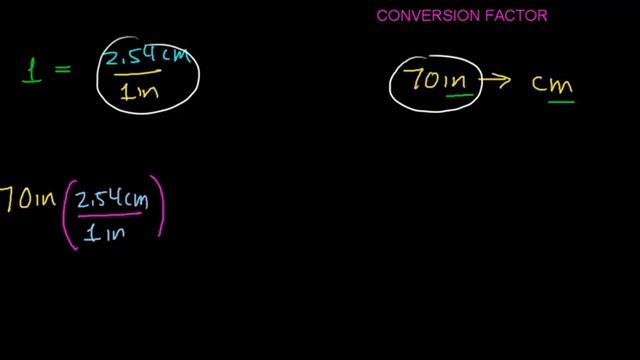 converting inches to centimeters and centimeters to inches смотреть онлайн