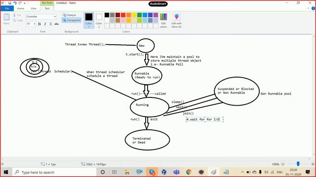 #84 Thread State or Lifecycle of Thread | Join method In Java | Thread By Runnable Interface Java смотреть онлайн
