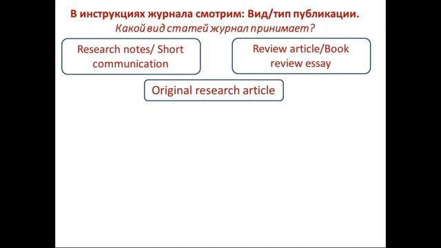 «Как подать статью в зарубежный рейтинговый журнал общие требования и рекомендации» 11 апреля 2020 смотреть онлайн