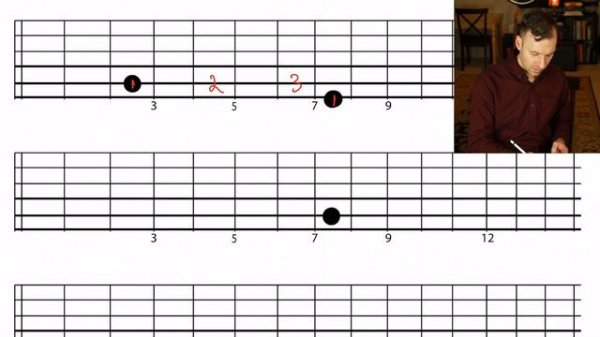 Fretboard Logic | 2 ESSENTIAL skills for fretboard mapping