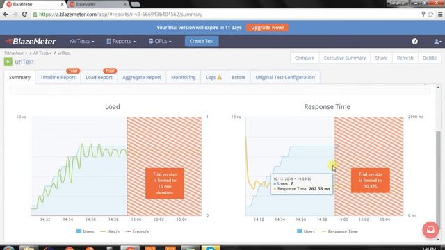 Mobile Application Performance Testing Using Blazemeter смотреть онлайн
