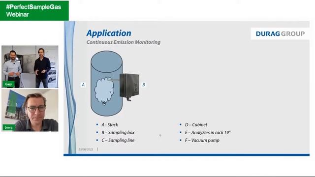 Enhanced gas monitoring: A result of Low Pressure Sampling (AP2E / DURAG) смотреть онлайн