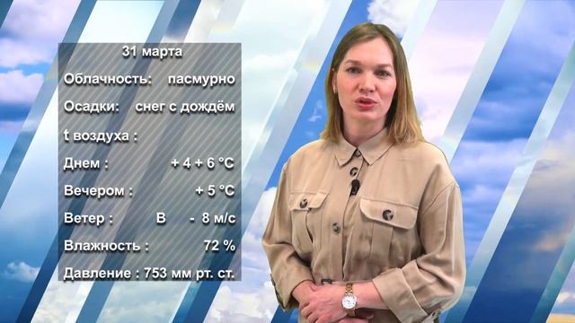 ПОГОДА НА ЗАВТРА. 30.03.2023 смотреть онлайн