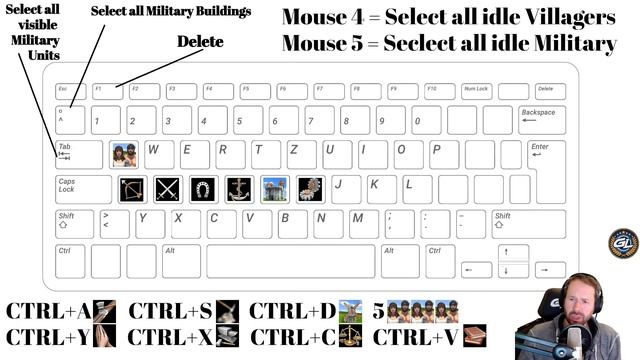 How To Set Up Your Hotkeys In AoE2?! - Advanced
