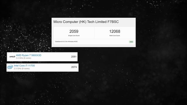 The best mini PC I've tested! Minisforum UM790 Pro Review & Benchmarks (4K) смотреть онлайн