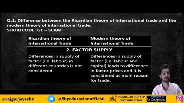 HECKSHER OHLIN THEORY & COMPARISON WITH RICARDO THEORY TYBCOM Business Economics Sem 6IJayesh Rajgo смотреть онлайн
