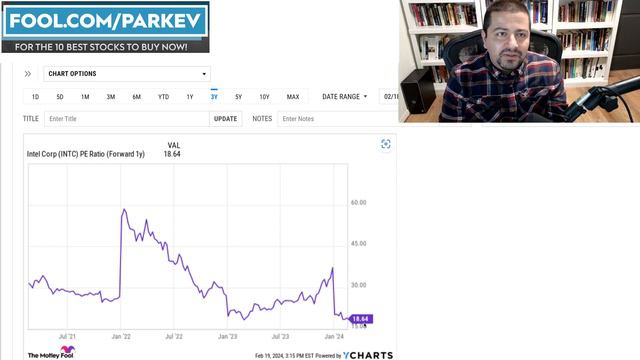 Missed Out on Super Micro Computer Stock? Buy This Magnificent AI Stock Instead смотреть онлайн